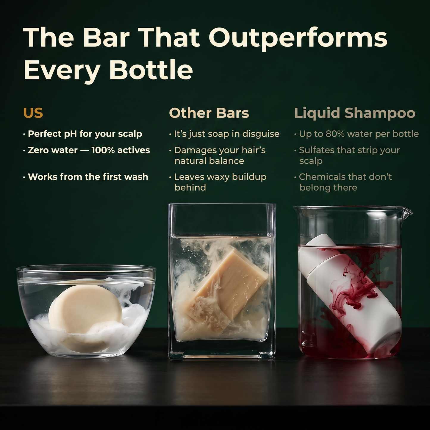 ROOT Scalp + Hair Treatment Bar